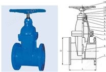Z45X/RVHX暗桿彈性座封閘閥