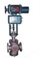 雙座調(diào)節(jié)閥