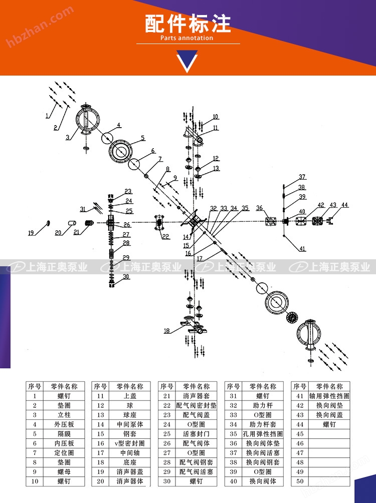 QBY5型爆炸配件圖