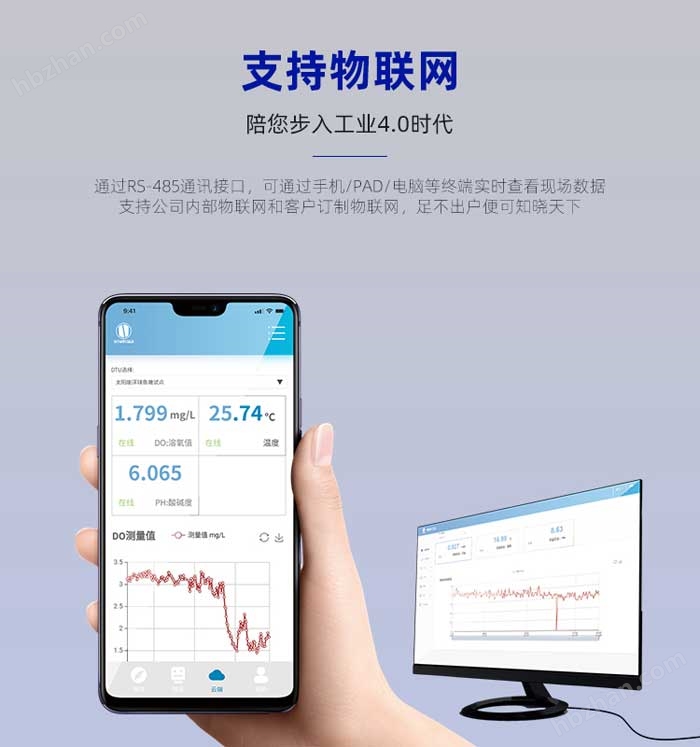 多通道在線余氯檢測(cè)儀