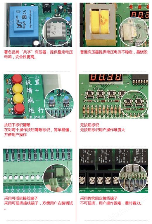 脈沖控制儀優(yōu)劣對比