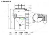 YDMC系列圓形脈沖布袋除塵器
