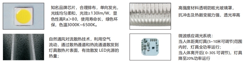 XQL9822LED防爆灯矮玻璃特色展示