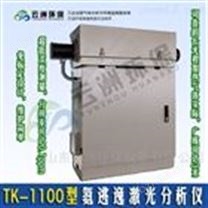 水泥窯逃逸氨在線監(jiān)測分析儀