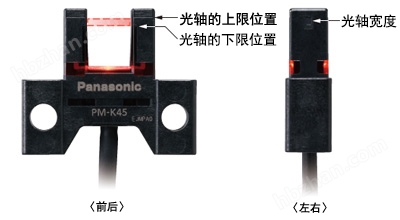 根據(jù)投光、受光標記輕松調(diào)整