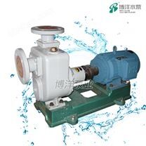 自吸式渦流不堵塞排污泵
