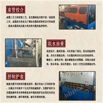 MGTSV-72B1礦用阻燃光纜