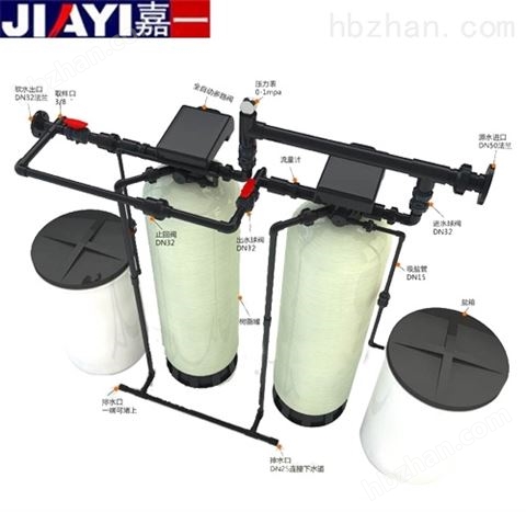 JK系列水力自動軟水器哪家強(qiáng)